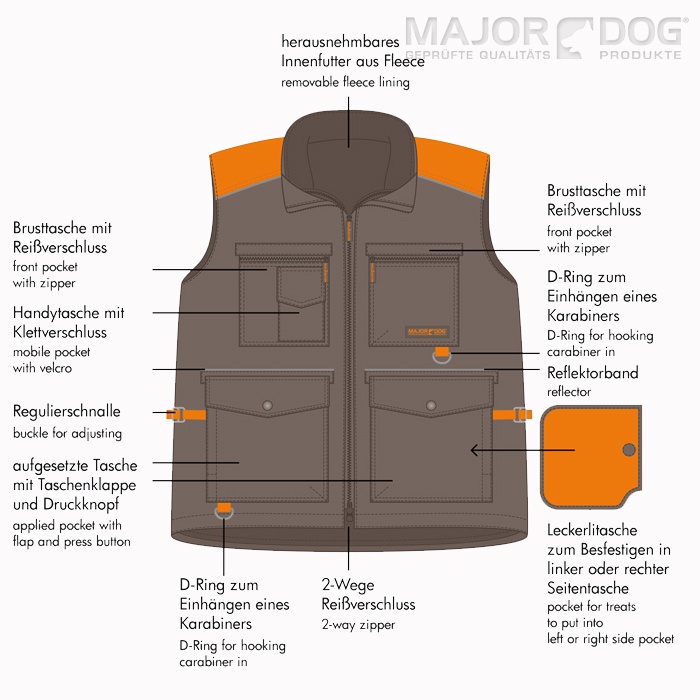 Major Dog Trainingsvest