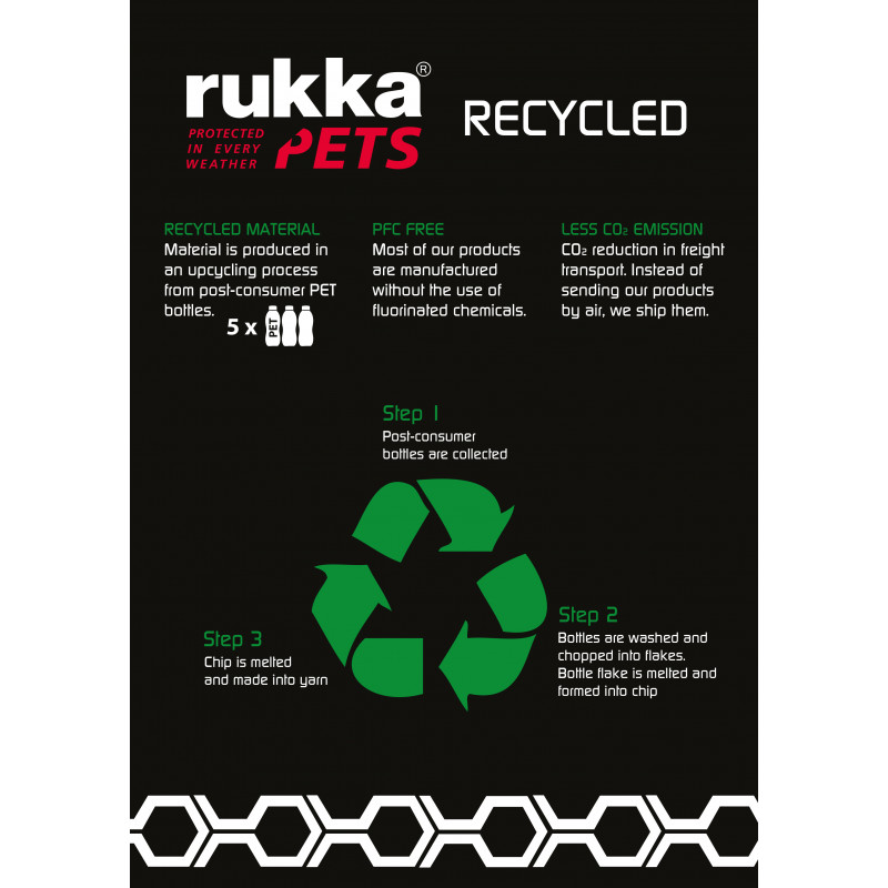 Rukka Pets Eco Micro Badjas Groen